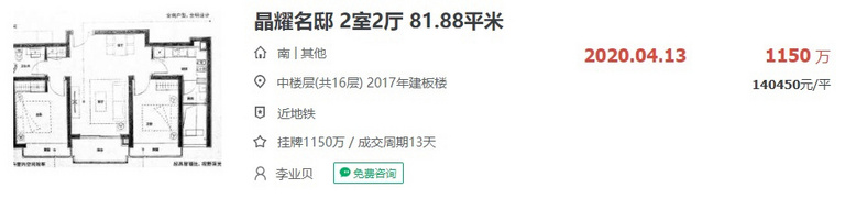 新区房价崛起！知道你不高兴但还是变天了。未来穷人和蓝领住核心