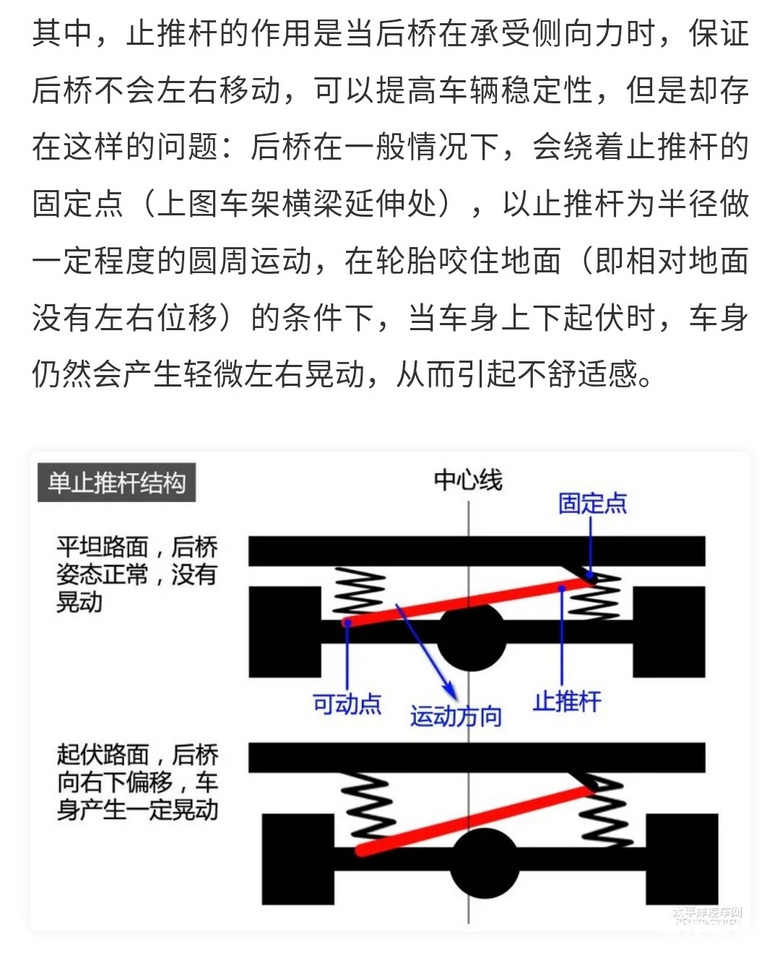 撼路者详细对比普拉多，连日大雨恐怕只有硬派越野车才能应对