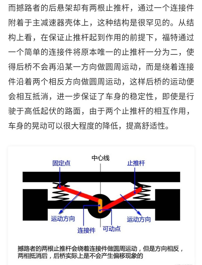 撼路者详细对比普拉多，连日大雨恐怕只有硬派越野车才能应对