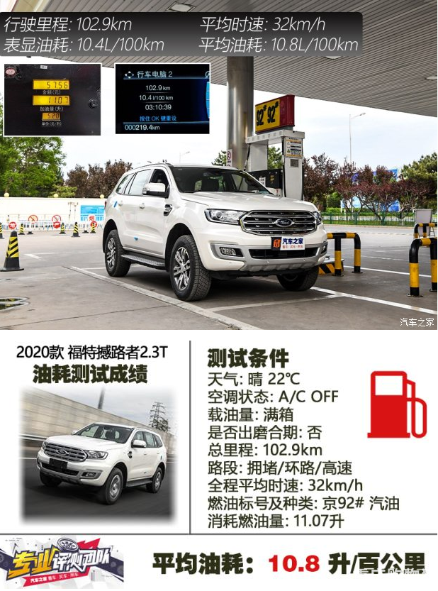 撼路者详细对比普拉多，连日大雨恐怕只有硬派越野车才能应对
