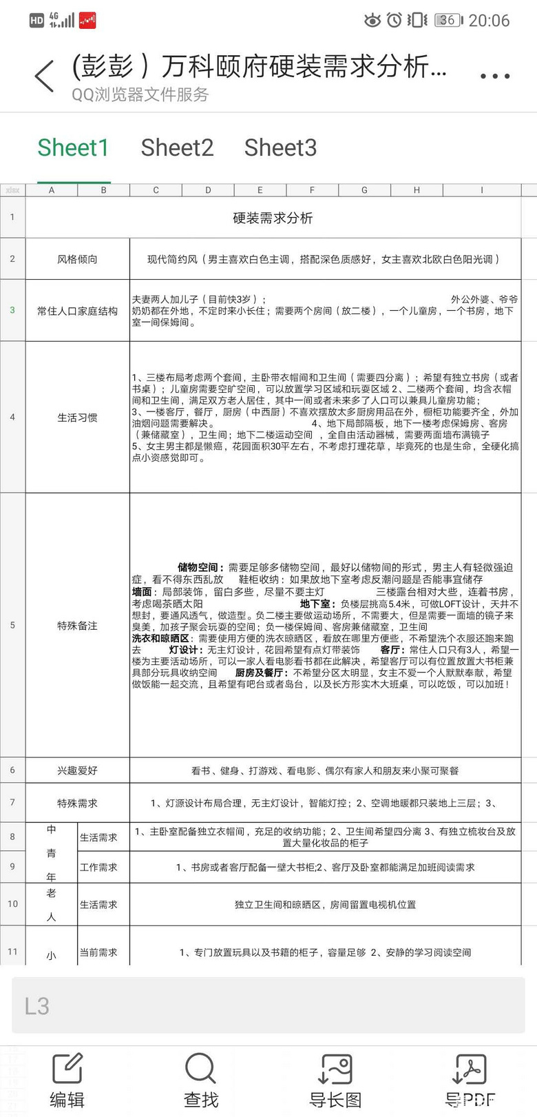 小瘾大隐的归处——毕业照倾情呈现【2020日立装修日记】