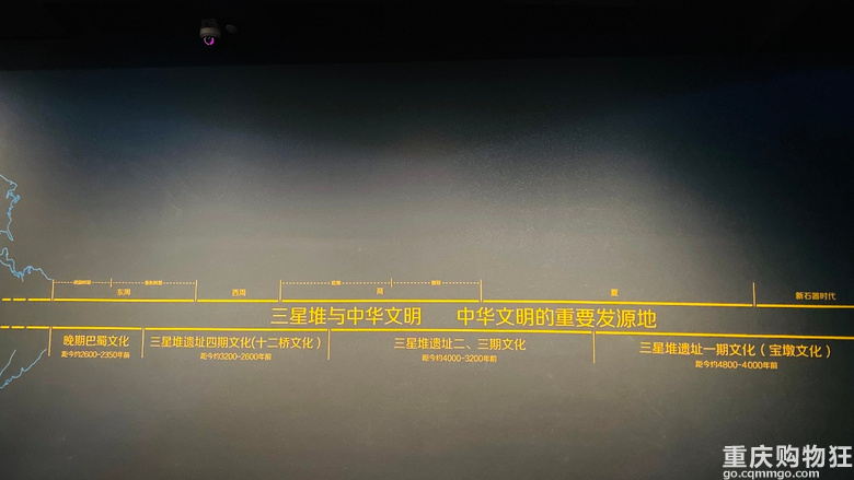 探神秘文明：世界九大奇迹之1——广汉三星堆