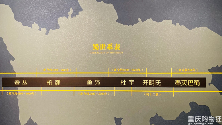 探神秘文明：世界九大奇迹之1——广汉三星堆