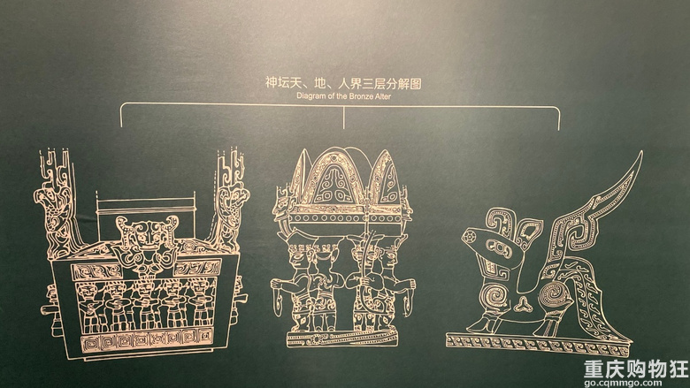 探神秘文明：世界九大奇迹之1——广汉三星堆