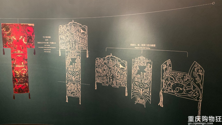 探神秘文明：世界九大奇迹之1——广汉三星堆