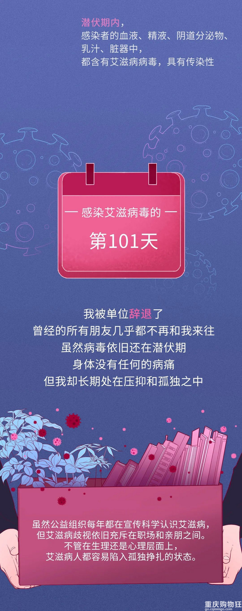 我感染艾滋病后的3650天 重庆杂谈 重庆购物狂