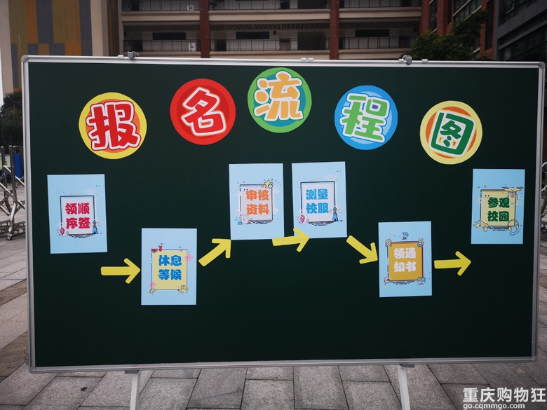 一年级，开贴记录娃的成长【家有学童】