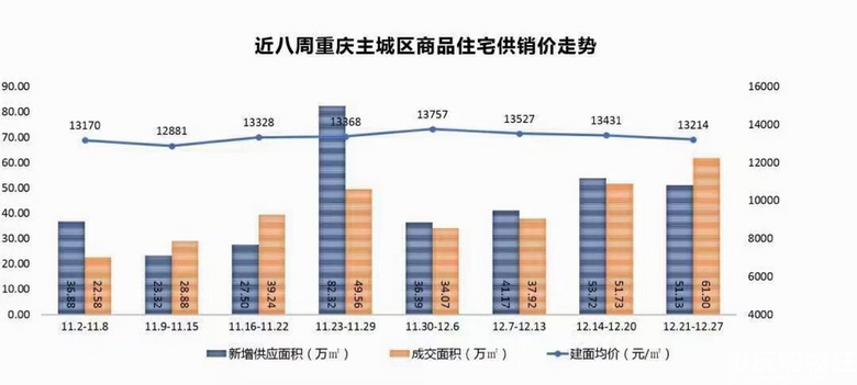 2021年房产新规定，你知道多少？这六大变化一定要搞清楚！