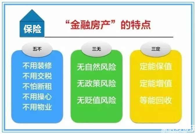2021年起，父母的房产全部按“新规”继承！必读！！！