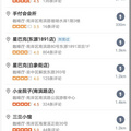 南滨路宜居不宜居，高德看一看~核心区始终是核心区