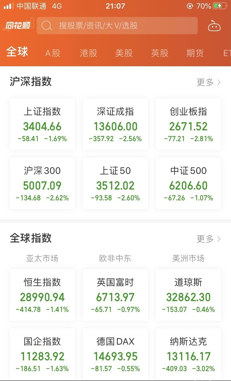 基金亏惨了，想转战房地产，求购房建议！！
