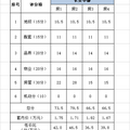 看了个老小区，长安华都，居然还不错！【十二分装饰看房日记】