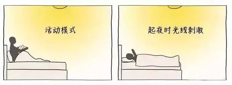 又见设计课堂——灯光设计篇