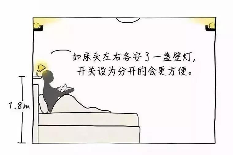 又见设计课堂——灯光设计篇