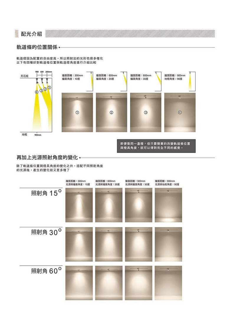 又见设计课堂——灯光设计篇