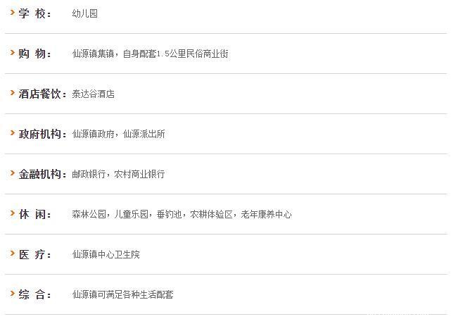 出售两套贵州泰达谷避暑房【我要卖房】