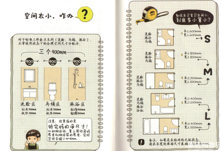 实用主义的装修干货，建议反复食用