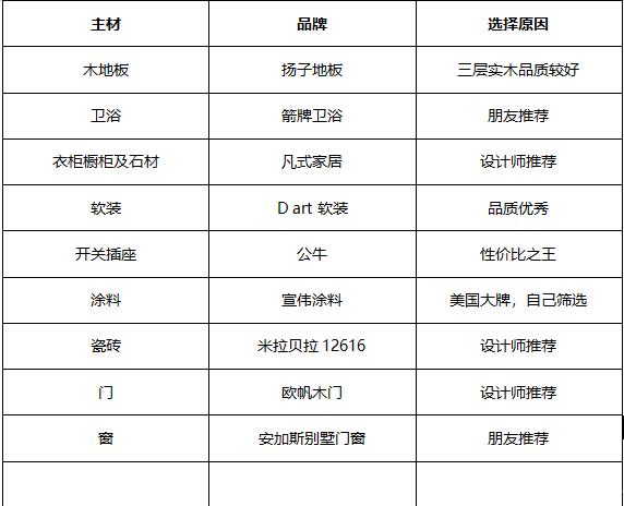 从新中式反转为自然风，餐厅c位出道，每个角度都美绝了！