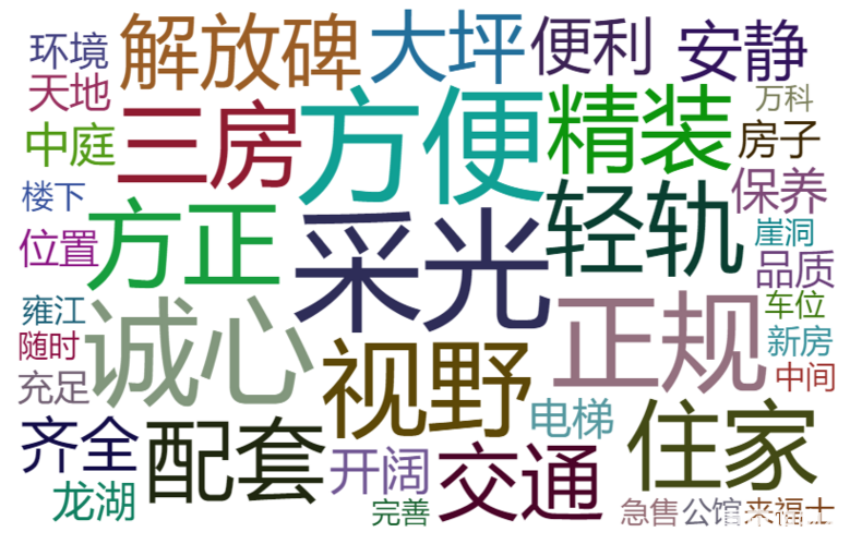 爬虫简单分析一下某家重庆二手房数据