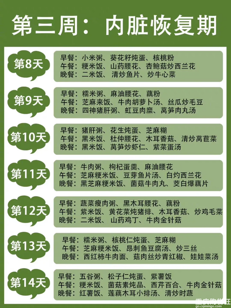 如果不打算去月子中心，那么，这份月子餐食谱一定要收藏好！
