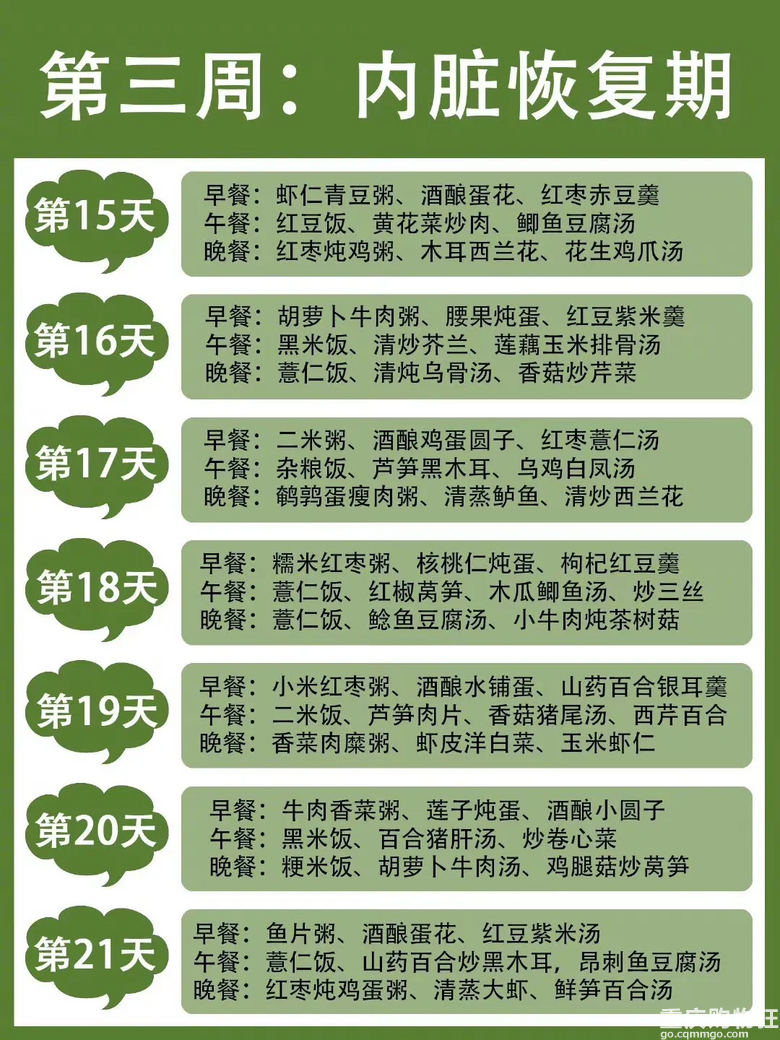 如果不打算去月子中心，那么，这份月子餐食谱一定要收藏好！