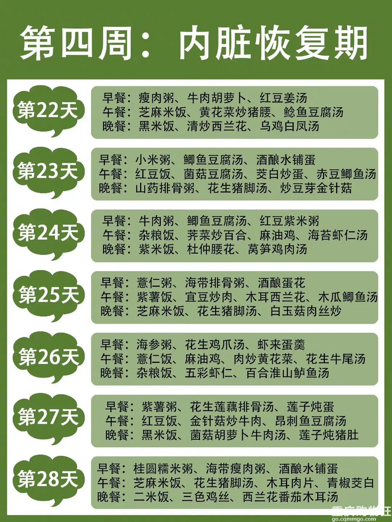 如果不打算去月子中心，那么，这份月子餐食谱一定要收藏好！