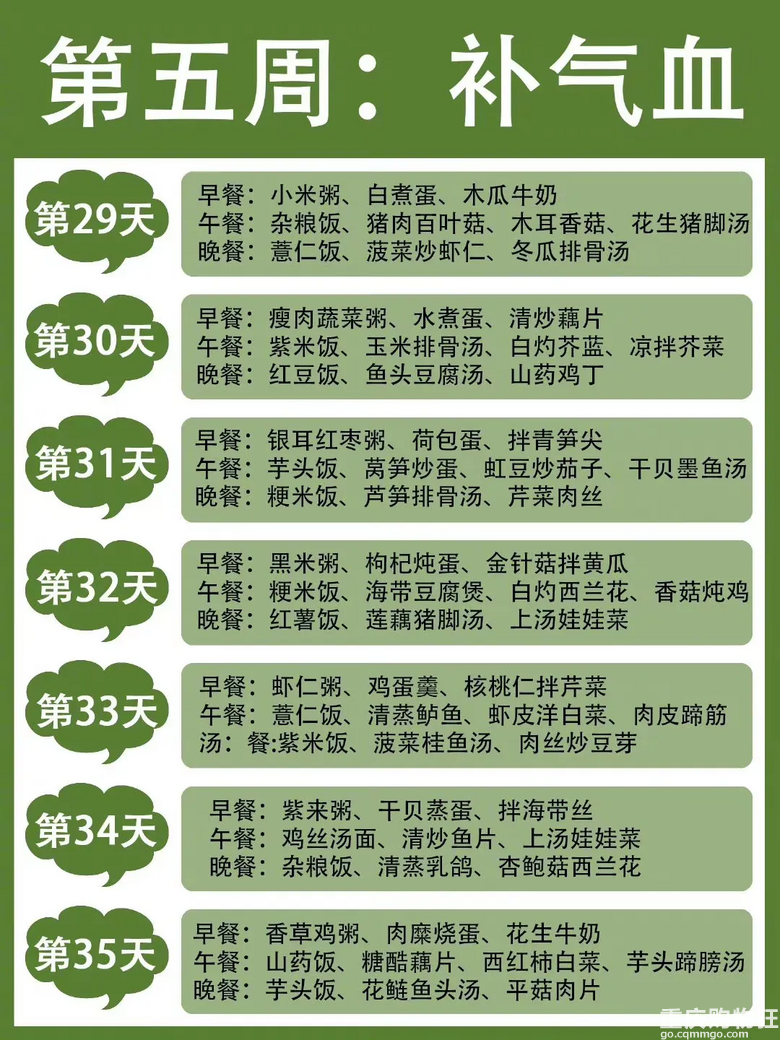 如果不打算去月子中心，那么，这份月子餐食谱一定要收藏好！