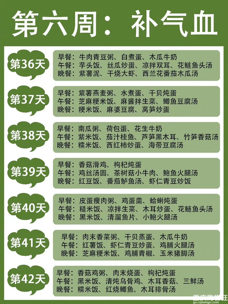 如果不打算去月子中心，那么，这份月子餐食谱一定要收藏好！