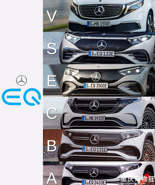 奔驰纯电动系列 EQ 品牌的新设计语言