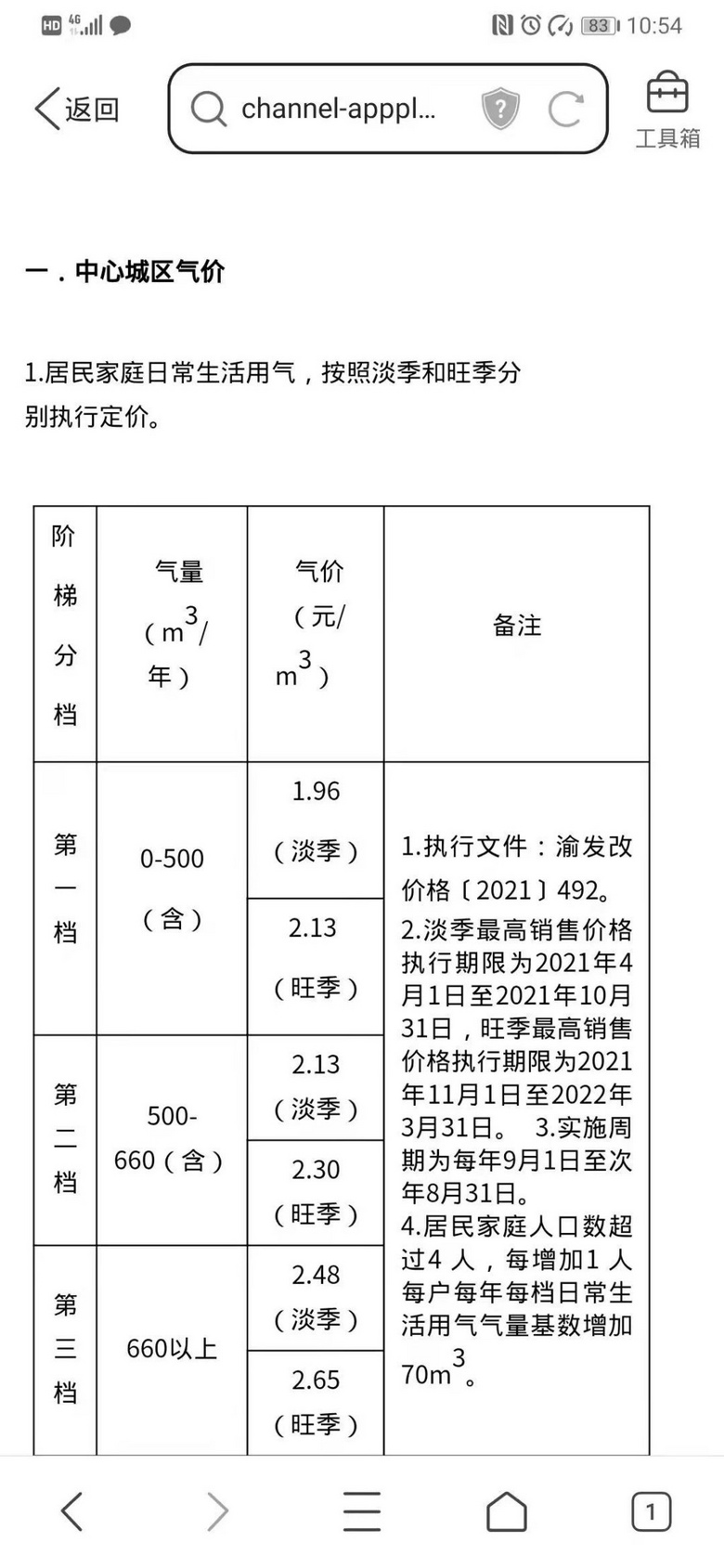 天然气涨价了，现在分淡旺季定价