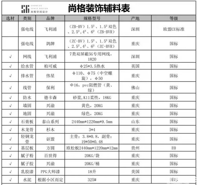 在城市中央用爱和细心堆砌家之美学