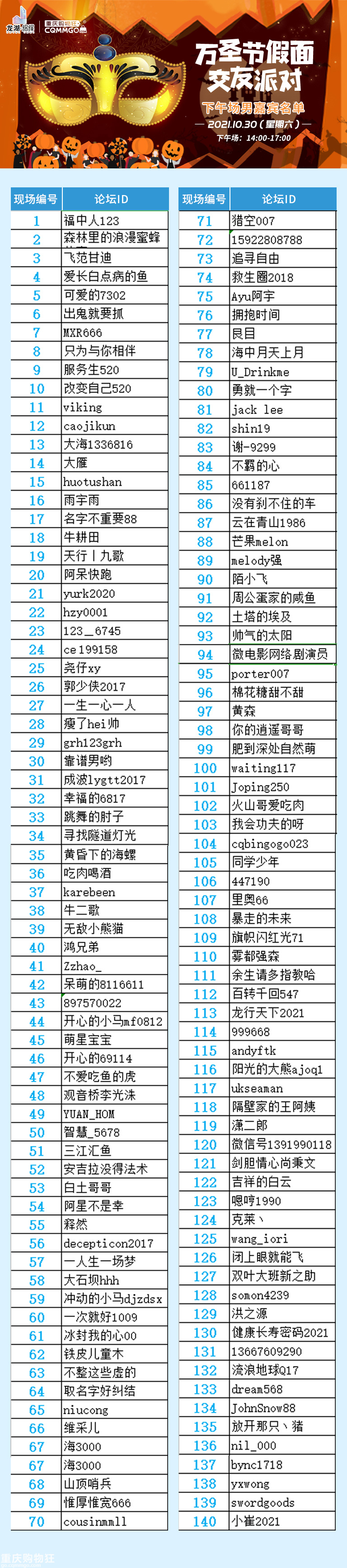 万圣节假面交友趴花絮：戴上假面找真爱，让单身去见「鬼」吧