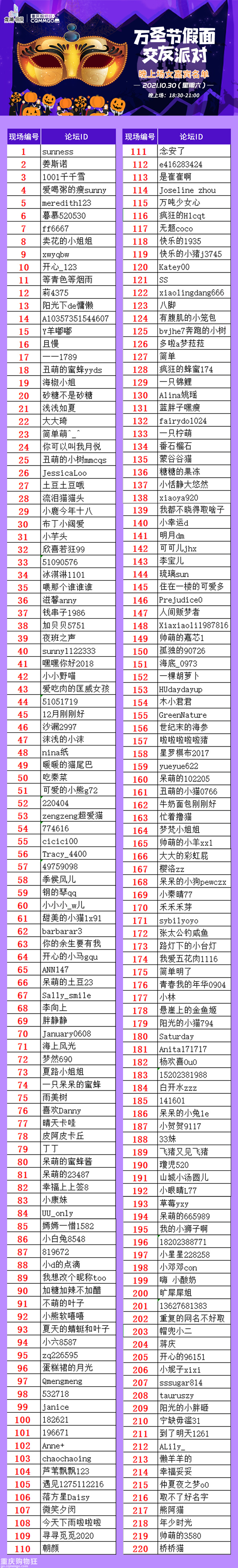 万圣节假面交友趴花絮：戴上假面找真爱，让单身去见「鬼」吧
