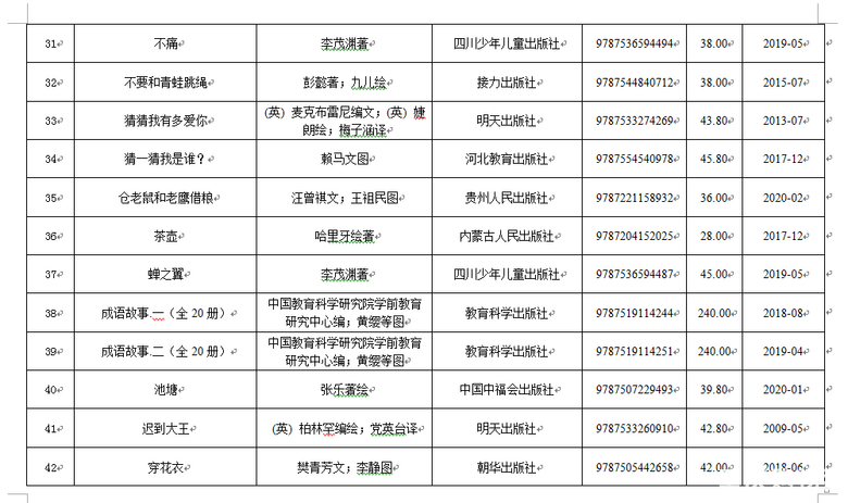 教育部推荐347种幼儿图画书，书单目录都在这里，需要的买起