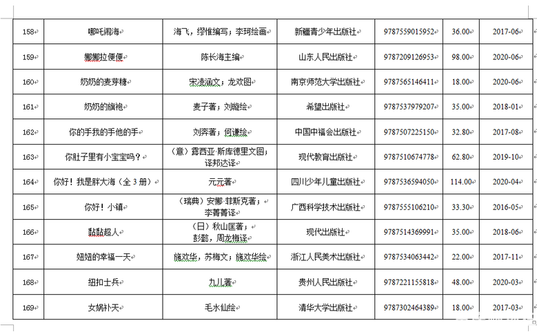 教育部推荐347种幼儿图画书，书单目录都在这里，需要的买起