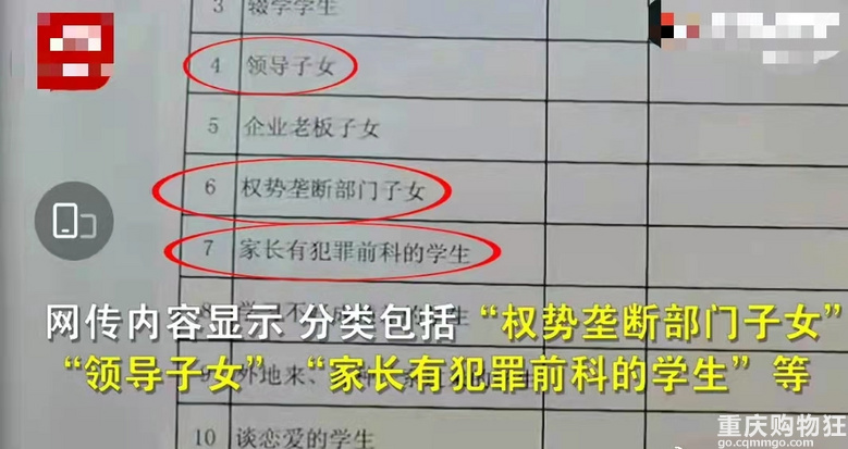 某小学将学生划分为三六九等，共计11种类别！