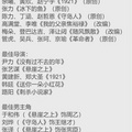 今年的最佳演员提名被大家质疑大家纷纷_图2