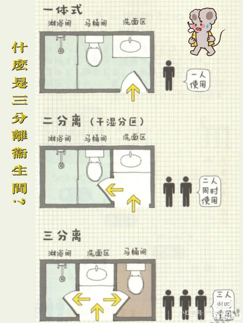 双入户动线，后疫情时代的极简治愈家装修