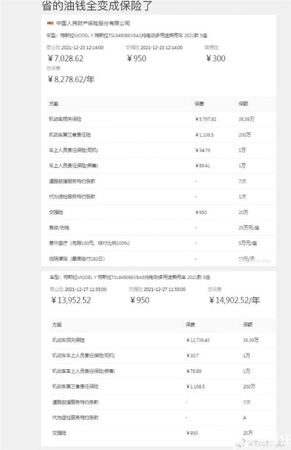 特斯拉保险暴涨，Y车损险5千多涨倒1.2万多