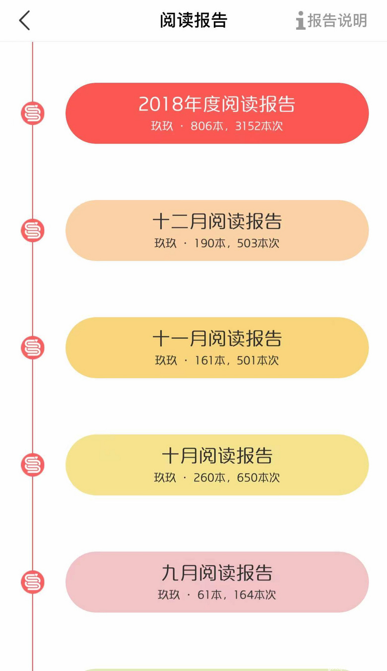 但行好事，莫问前程的亲子阅读