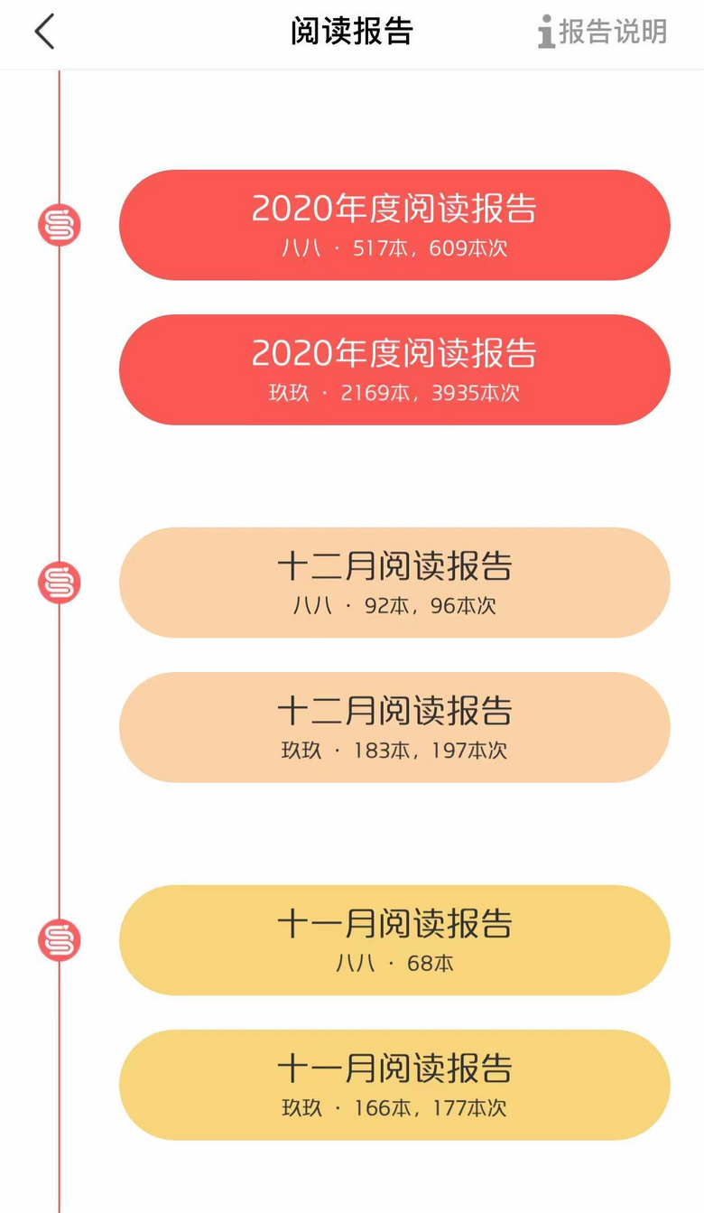 但行好事，莫问前程的亲子阅读