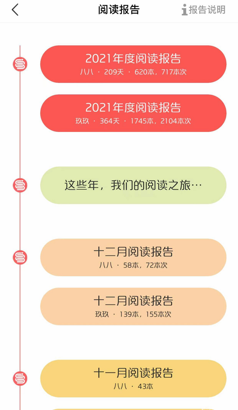 但行好事，莫问前程的亲子阅读