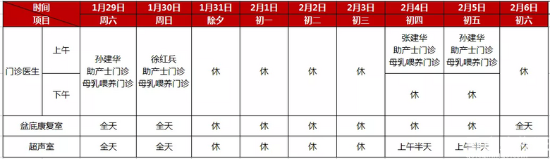 重医金山医院产科2022年春节门诊放假安排