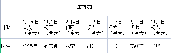 2022春节各医院产科值班门诊信息汇总，快收藏，以备不时之需！