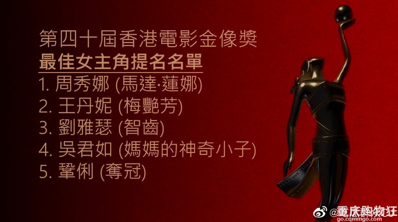 金像提名名单出来了，来押一押谁能获奖