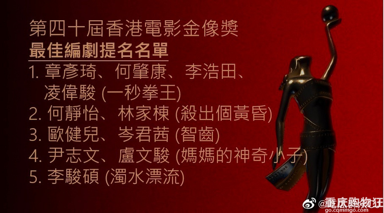金像提名名单出来了，来押一押谁能获奖