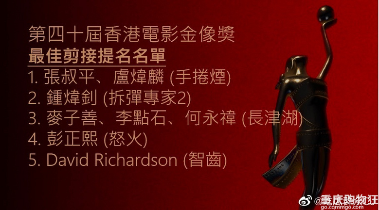 金像提名名单出来了，来押一押谁能获奖