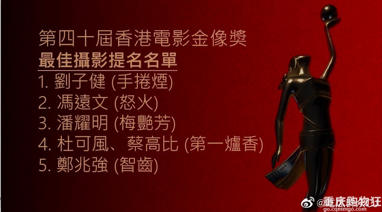 金像提名名单出来了，来押一押谁能获奖