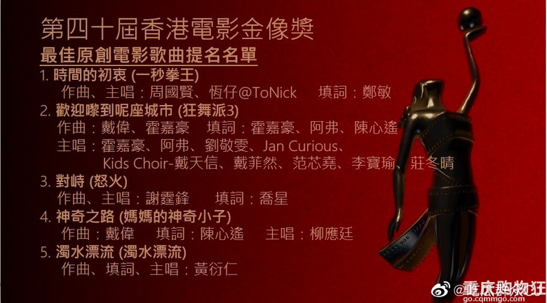 金像提名名单出来了，来押一押谁能获奖