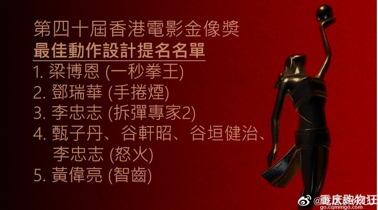 金像提名名单出来了，来押一押谁能获奖